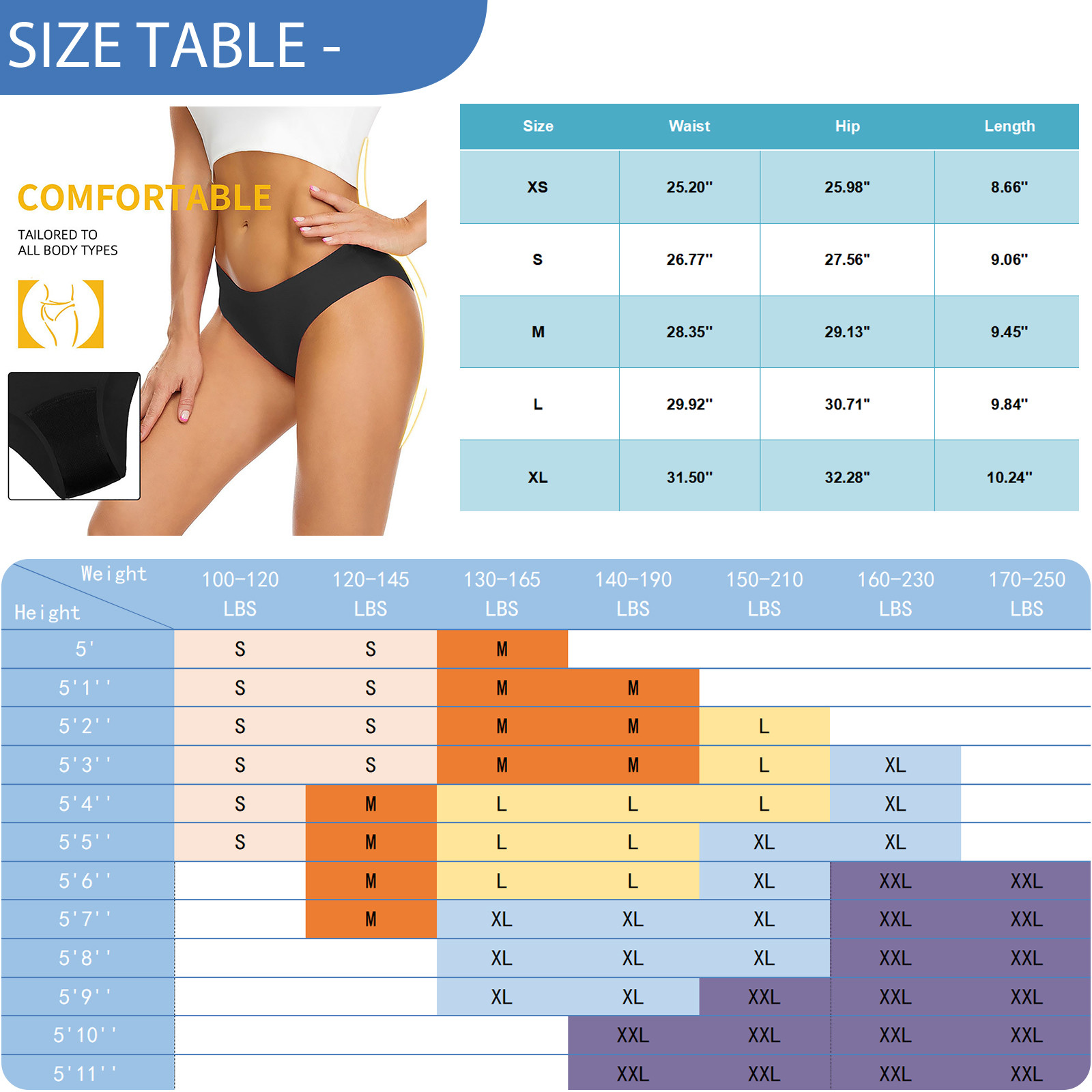 Menstrual Swimsuit Women Perio - Period Panty Absorbent 评论和价格