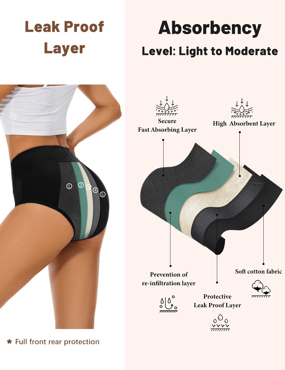 3PCS/lot Menstrual Panties For - Period Panty Absorbent 评论和价格