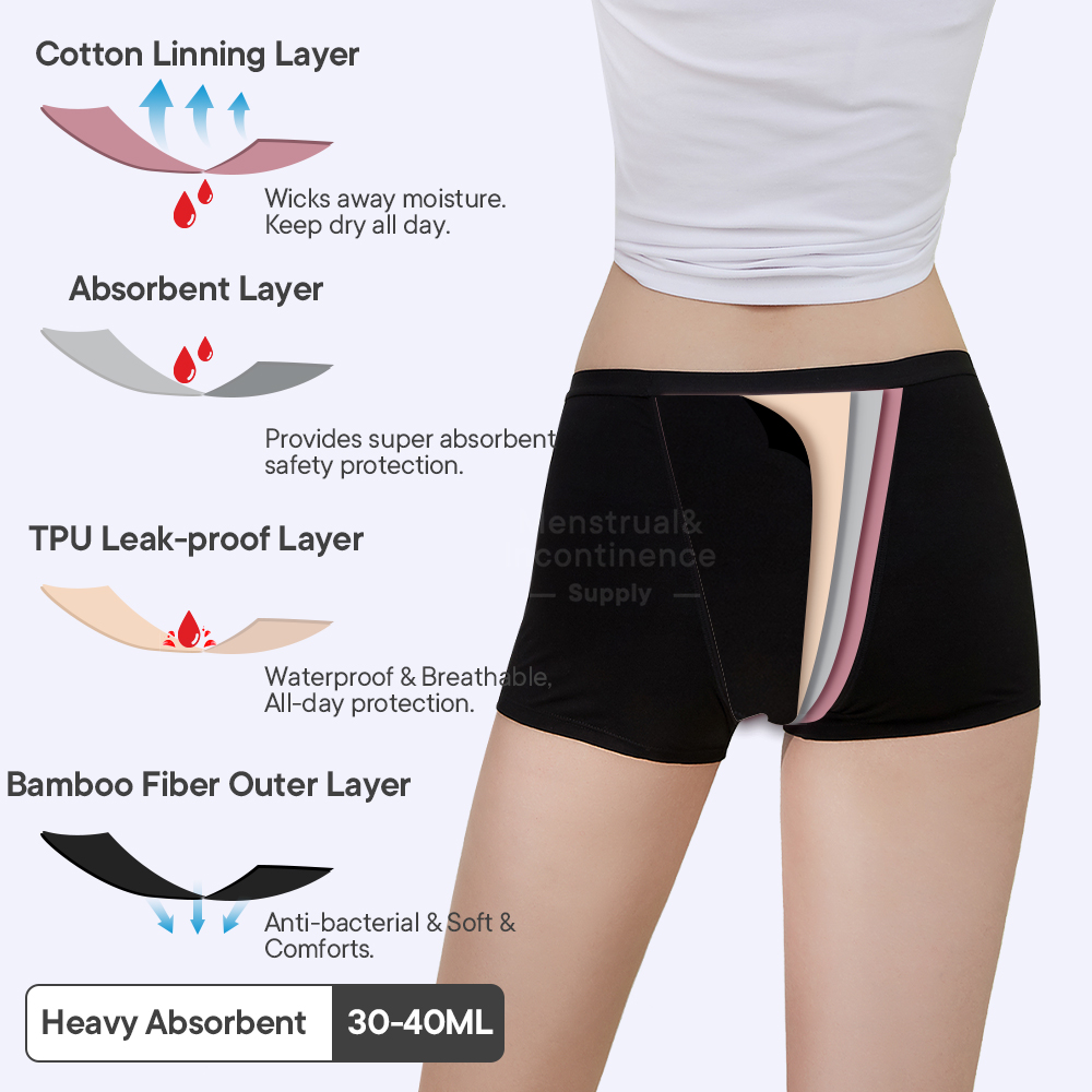 Bamboo Fiber Period Underwear  - Boyshort Underwear 评论和价格